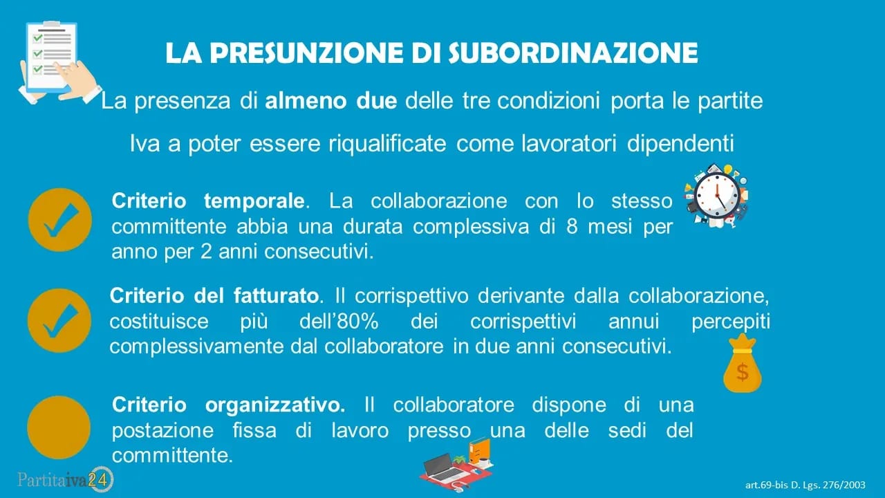 Partita Iva Monocommittente: presunzione di subordinazione