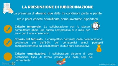 Partita Iva Monocommittente: presunzione di subordinazione